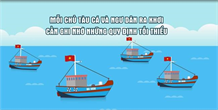 Nam Định thực hiện các giải pháp gỡ thẻ vàng